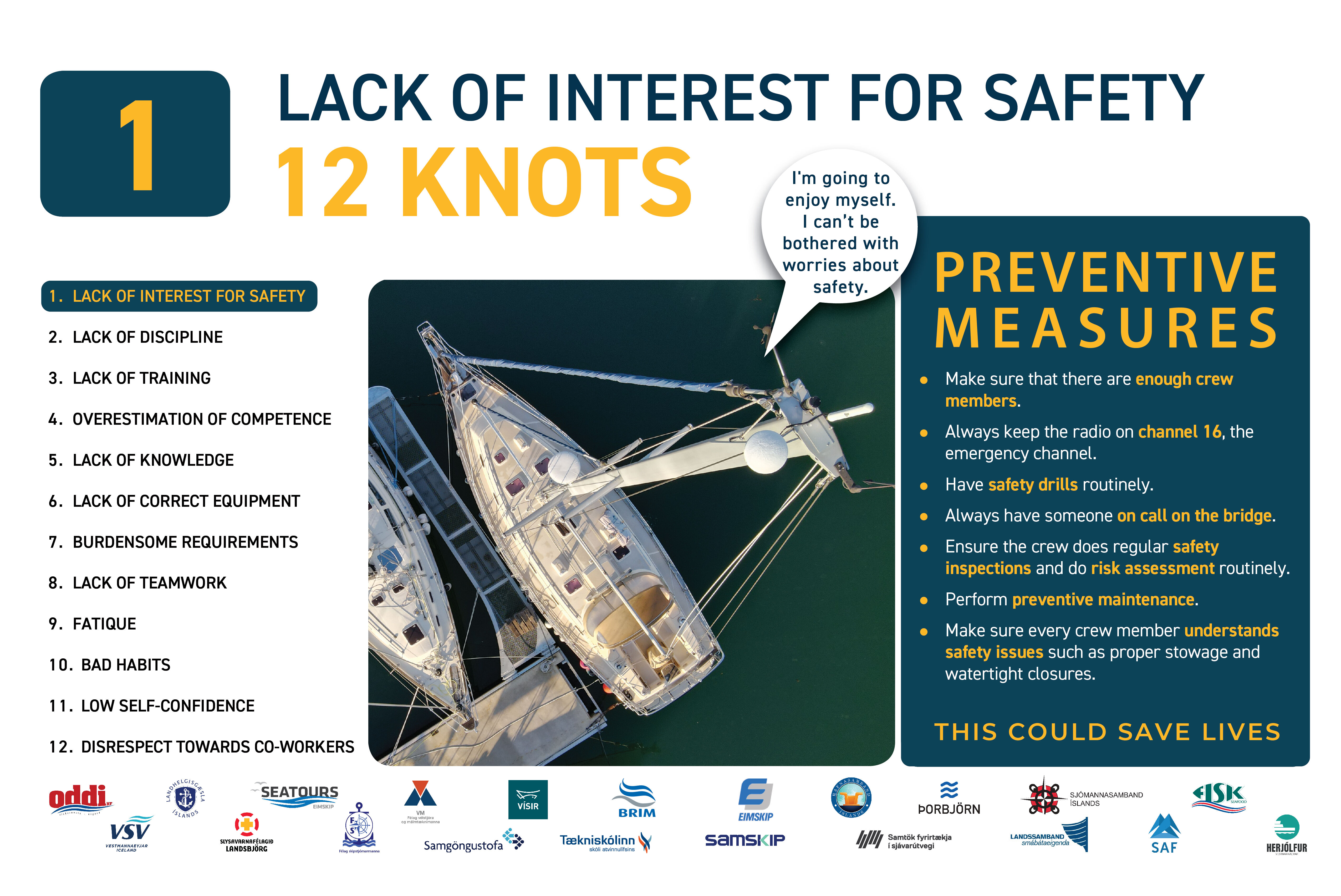 1.-12-KNOTS-LACK-OF-INTEREST-FOR-SAFETY