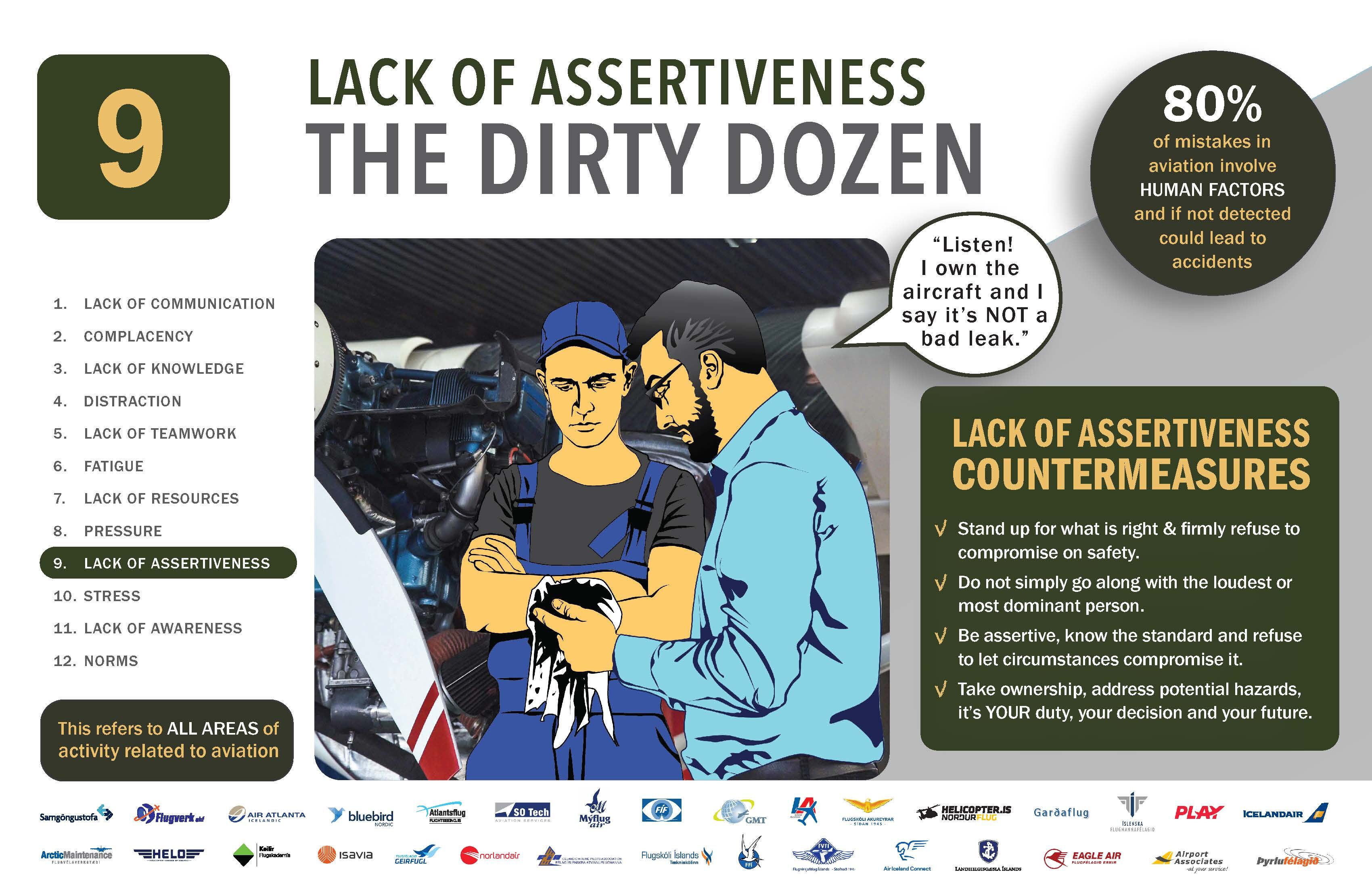 Dirty Dozen LACK OF ASSERTIVENESS